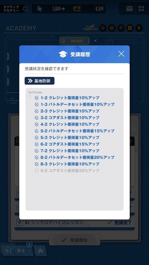 【メガニケ】アカデミーって受講料戻ってくる？