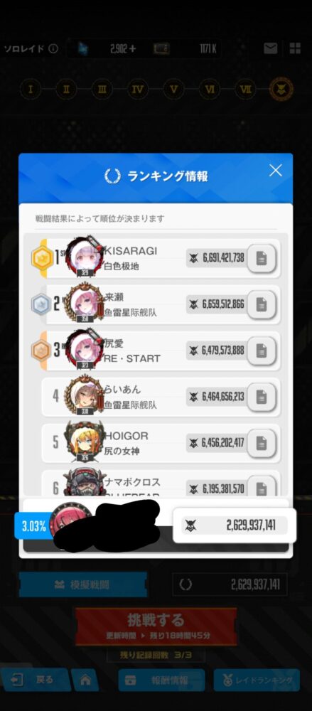 【ニケ】ソロレイドはランキングの編成パクった方が良い？